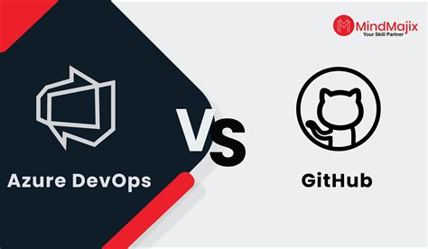 azure devops vs github