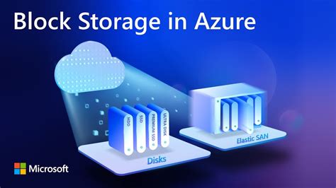 azure disk storage