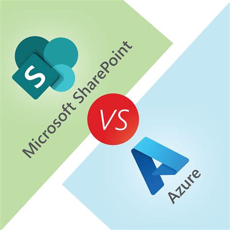 azure files vs sharepoint