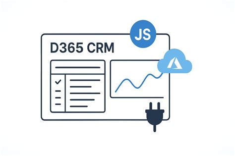 azure integration developer interview questions
