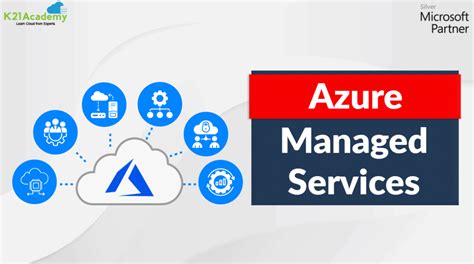azure managed services web sites benefits