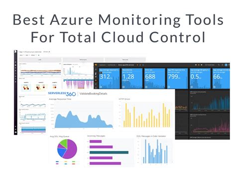 azure monitoring tools