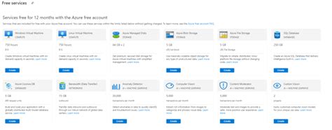 azure portal free account $200