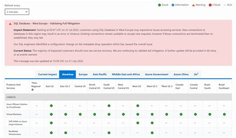 azure portal health status