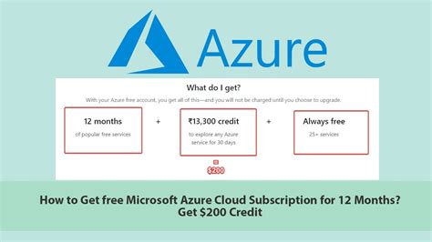 azure portal login free credits