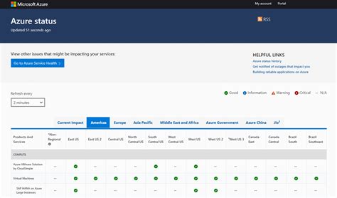 azure portal status history