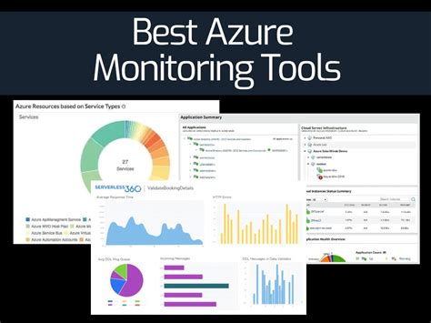 azure tools for monitoring