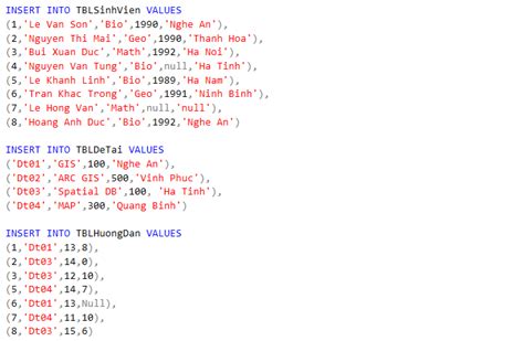 bài tập cơ sở dữ liệu sql