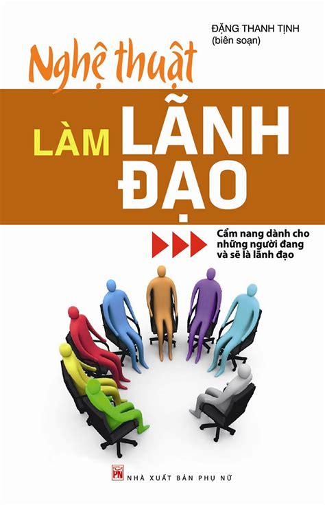 bài tập nghệ thuật lãnh đạo