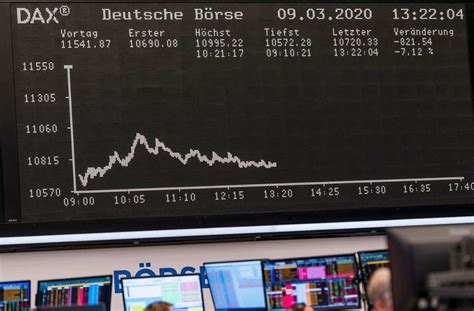 börse stuttgart realtime dax 40