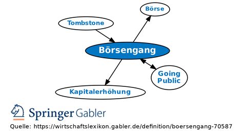 börsengang english