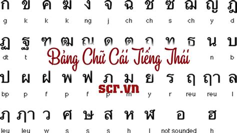 bảng chữ cái tiếng thái pdf