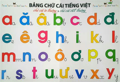 bảng chữ cái tiếng việt