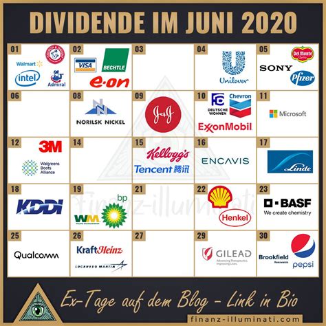 b dividende 2023 dividendenzahlung