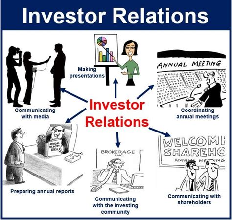 b investor relations investor relations