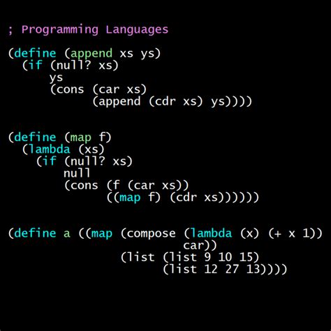 B Programming Language: A Beginner's Guide to Start Programming Like a Pro!