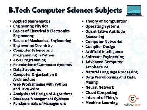 b tech computer science engineering with specialization in data science syllabus