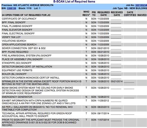B-Scan List Of Required Items