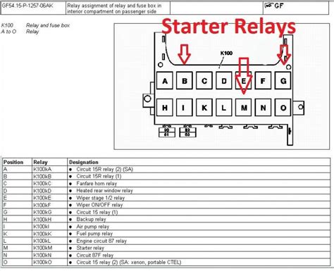 B200 Starter Relay Location