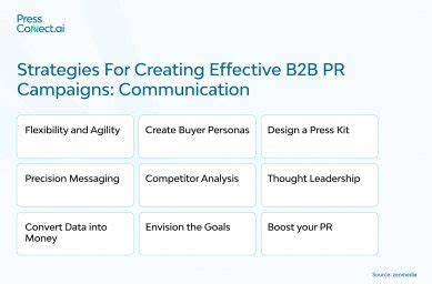 Why B2b Technology Pr Matters More Than Ever in 2026