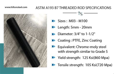 B7 Threaded Rod Spec Sheet