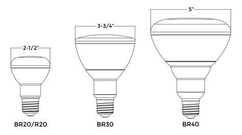 B8 Light Bulb Dimensions