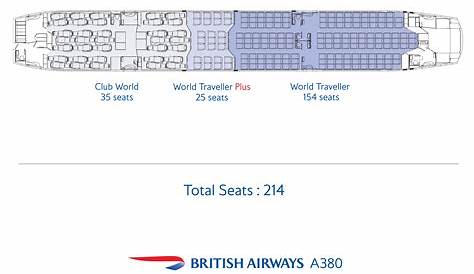 Ba 138 Seat Map British Airways Fleet Boeing 777200/ER Details And Pictures