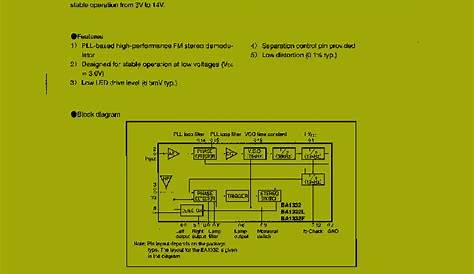 BA1332 datasheet(3/6 Pages) ROHM Fm stereo demodulator