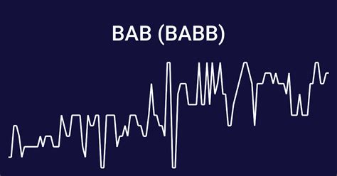 bab muni stock price history