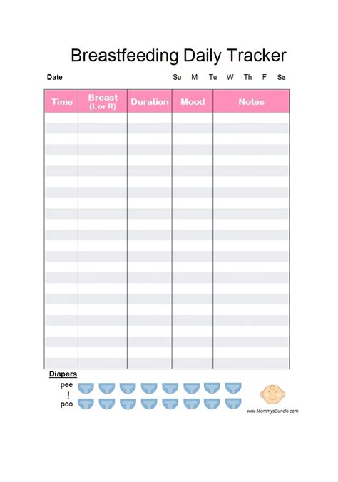 Baby Feeding Schedule Chart Template