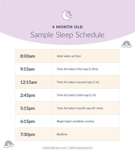 Baby Sleep Habits 4 Months