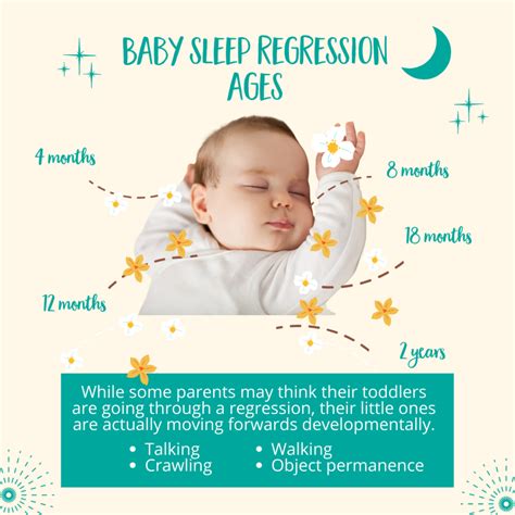 Baby Sleep Regression Ages