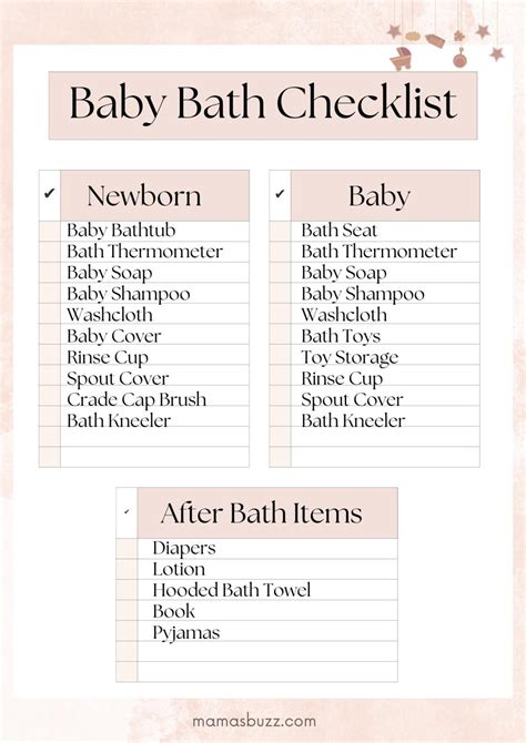 Baby Bath Caddy Essentials