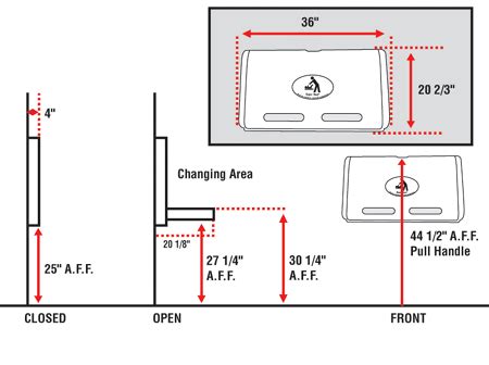 Baby Changing Station Code