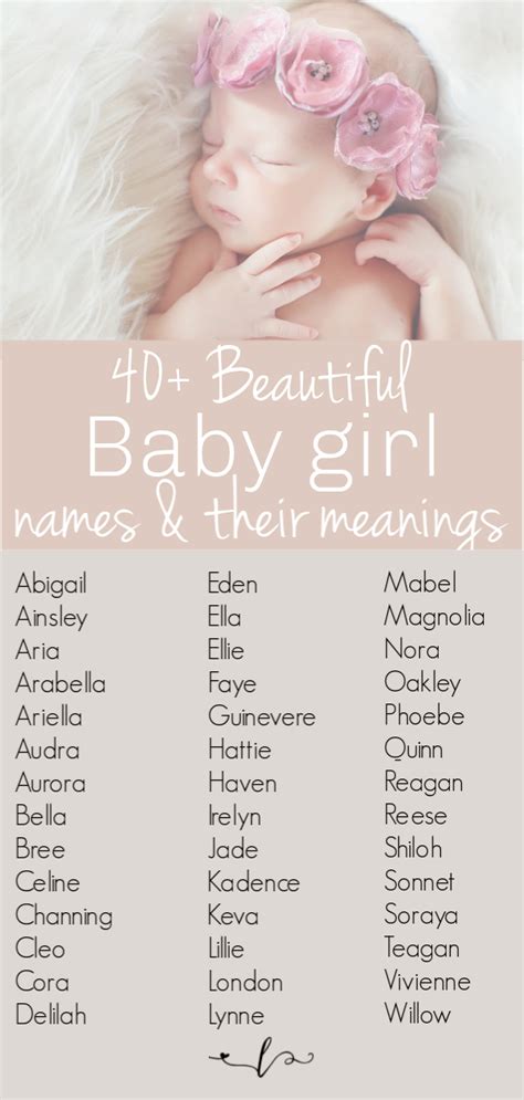 baby girl names meaning beautiful