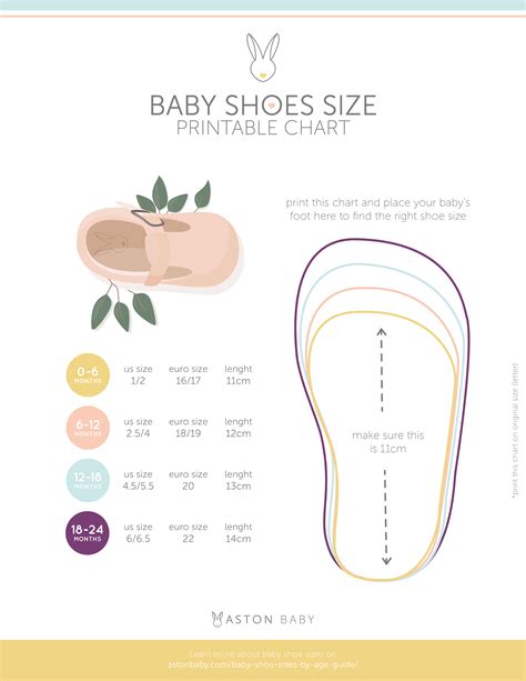 baby shoes sizes chart
