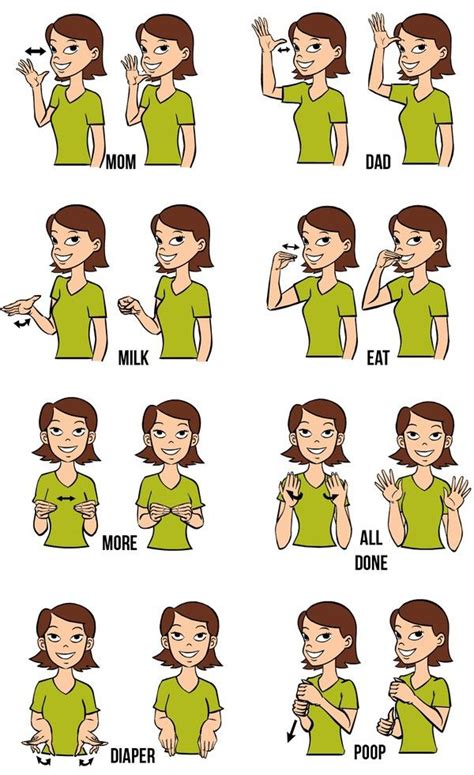 Baby Sign Language Printable: A Guide For Parents