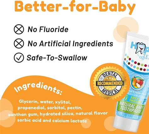 Baby Toothpaste Fluoride Ppm