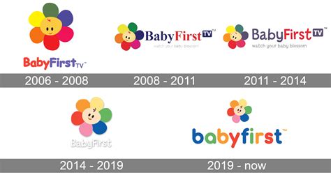 babyfirst tv 2024 happy anniversary