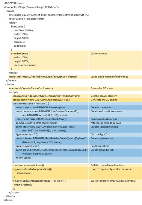 Babylon Js Example Project