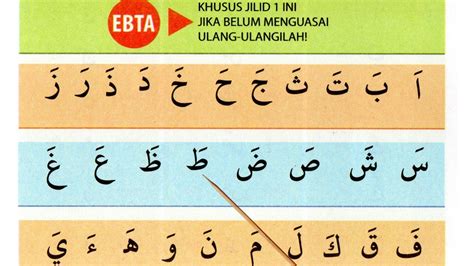 Iqro 1 (Hal 34). Belajar Baca Iqro' 1, Cara Cepat dan Mudah Membaca