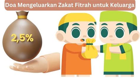 Panduan Lengkap: Bacaan Mengeluarkan Zakat Fitrah yang Sah dan Benar