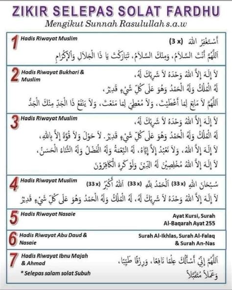 Bacaan Wirid Selepas Solat Berdasarkan Hadis Sahih