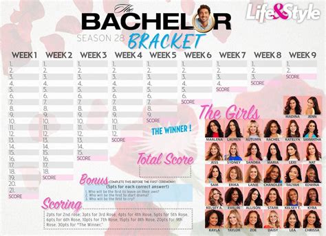 bachelor 2024 bracket printable bracket