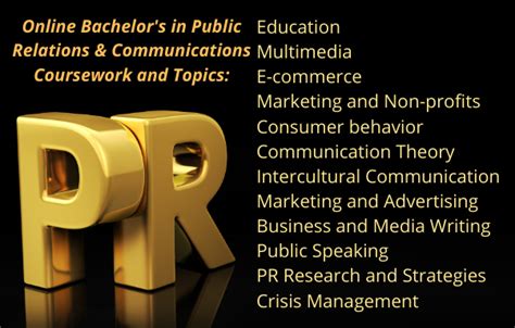 bachelors in public relations