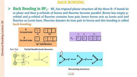PPT Valence Bond Theory PowerPoint Presentation, free download ID