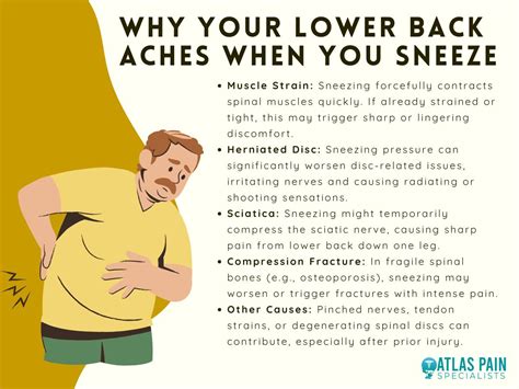 Back Crack When I Sneeze
