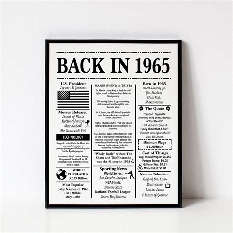 back in 1965 poster image