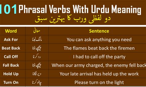 back out meaning in urdu with example