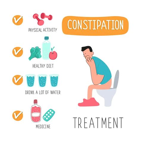 Back Pain Constipation